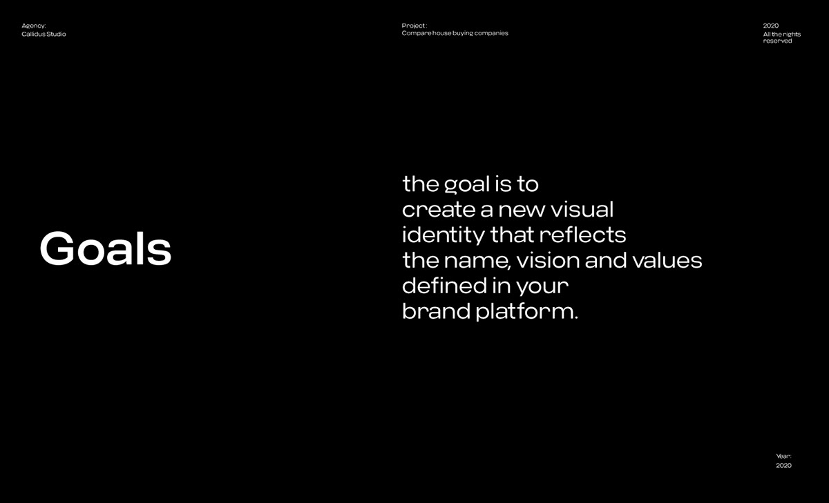 Compare house buying companies | Brand identity on Behance Reviews and Ratings That Convert House Product Sales