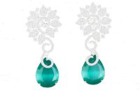 Creating Product Pages That Convert for Jewellery Sales