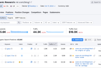 Marketing Strategies for Organic Health Brands Unleashed Marketing Strategies for Organic Health Brands Unleashed