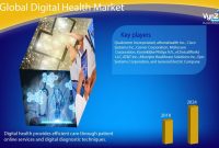 Selling Digital Health Solutions in 2025 Unleashing Innovation Selling Digital Health Solutions in 2025 Unleashing Innovation