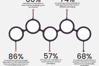 How to Promote Your Jewellery Brand on Instagram Effectively How to Promote Your Jewellery Brand on Instagram Effectively