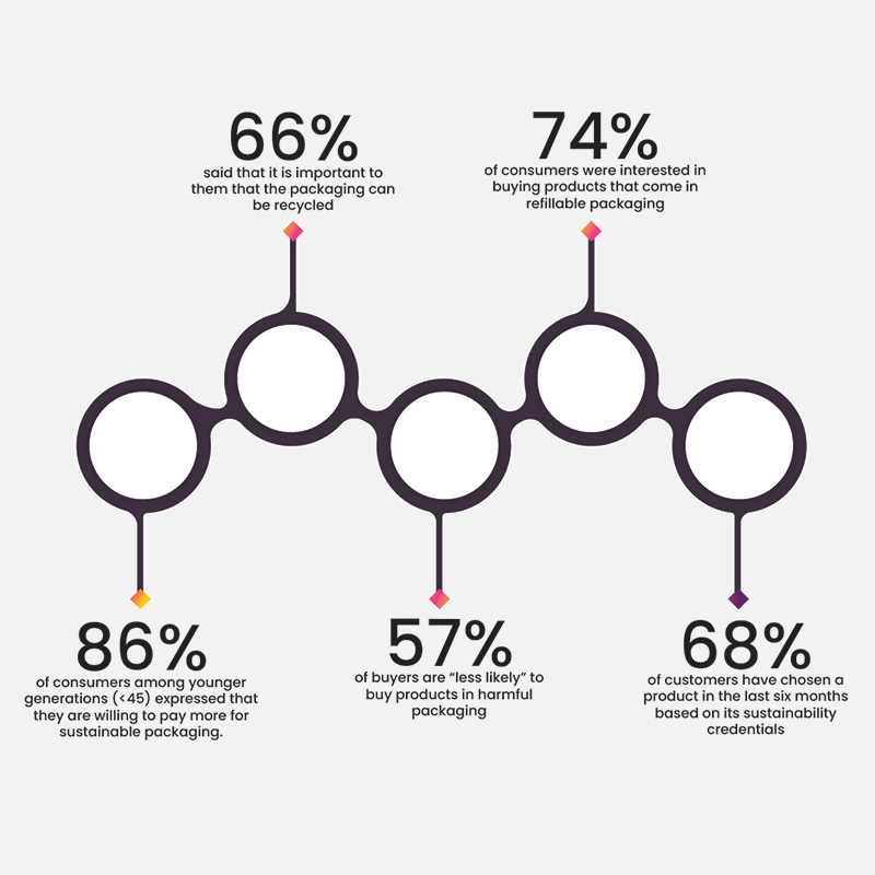 How to Promote Your Jewellery Brand on Instagram