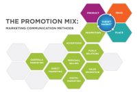 Selling Power Tools Online What You Need to Know for Success Selling Power Tools Online What You Need to Know for Success