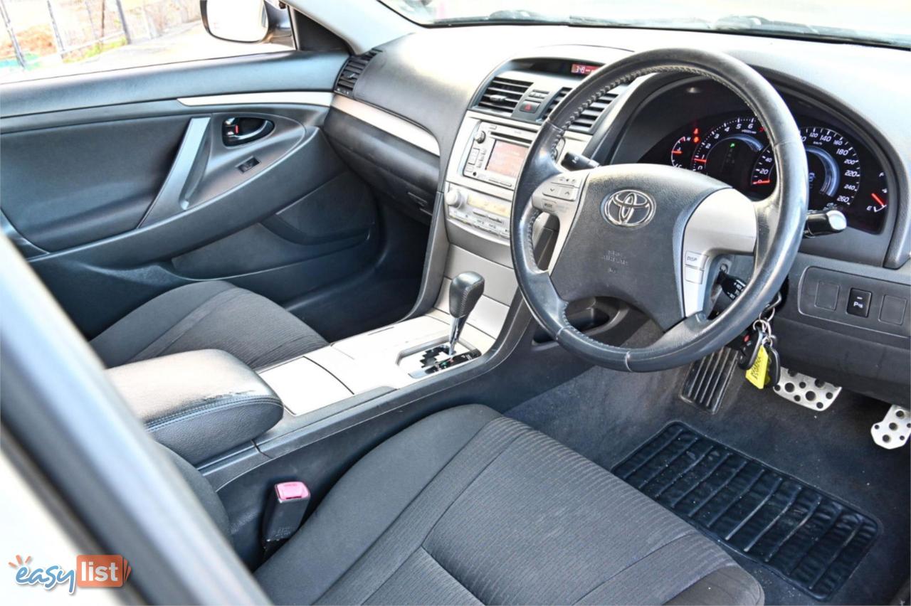 Best Platforms to Sell Fashion Accessories Online