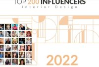 Using Influencer Reviews to Sell More Home Decor Using Influencer Reviews to Sell More Home Decor