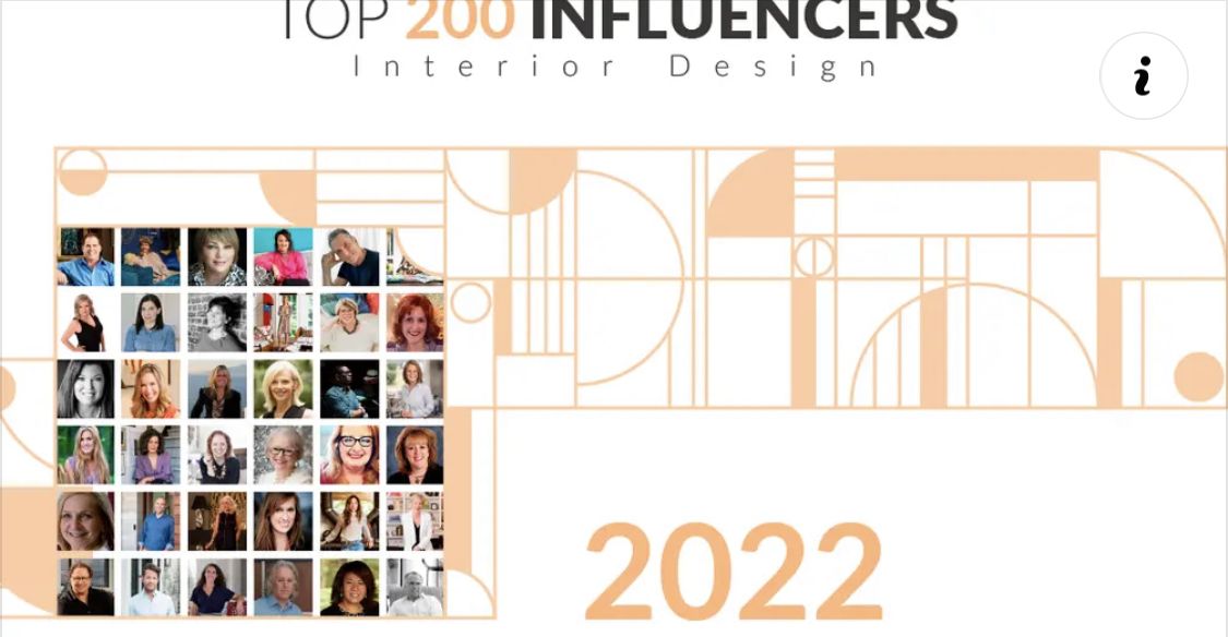 Using Influencer Reviews to Sell More Home Decor