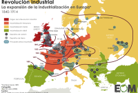 Industrial vs Consumer Hardware Market Trends Unveiled Industrial vs Consumer Hardware Market Trends Unveiled