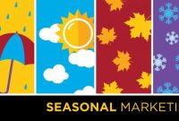 Leveraging Seasonal Trends for Lifestyle Sales Leveraging Seasonal Trends for Lifestyle Sales