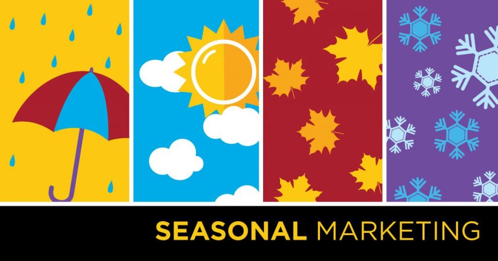 How to Capitalize on Seasonal Marketing Trends by Momentum Digital Leveraging Seasonal Trends for Lifestyle Sales