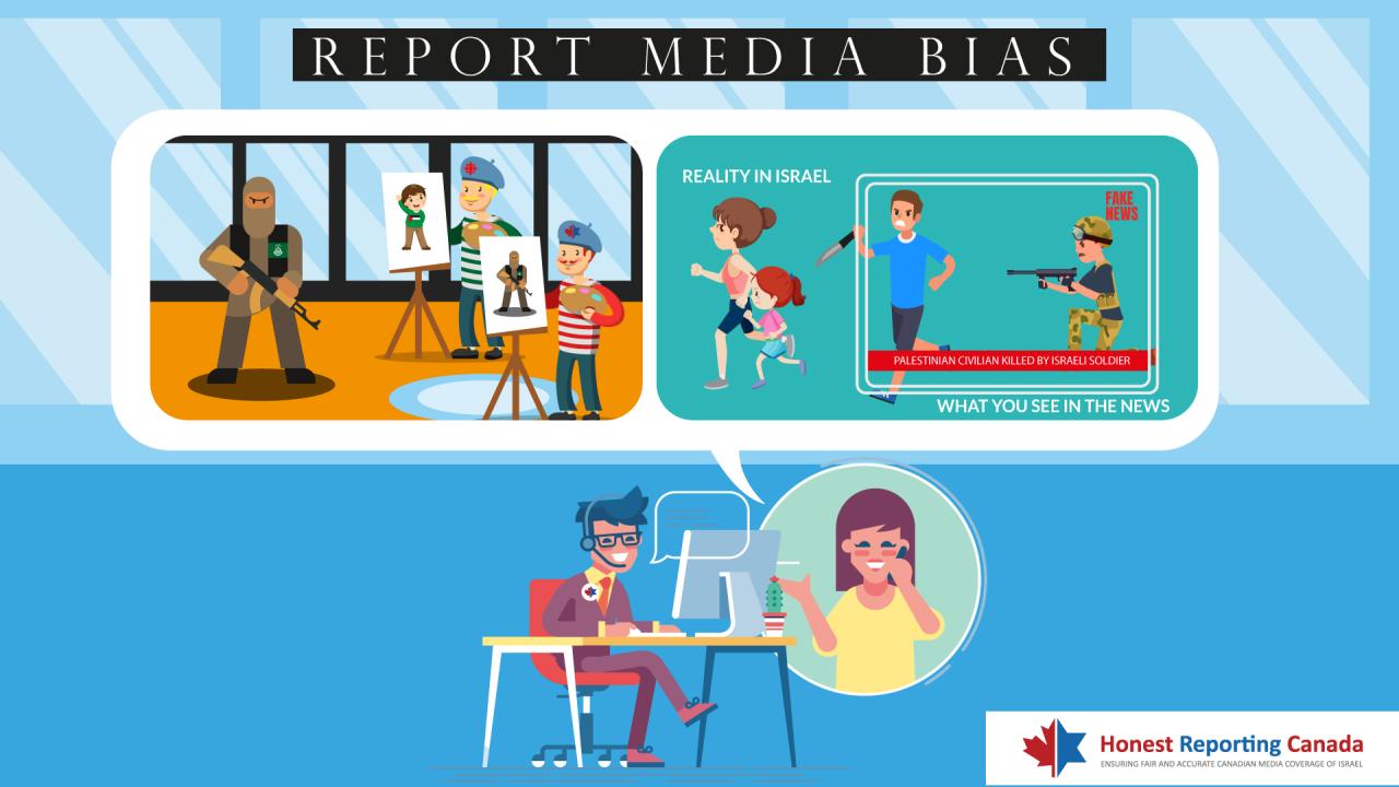 Report Media Bias - Honest Reporting Canada