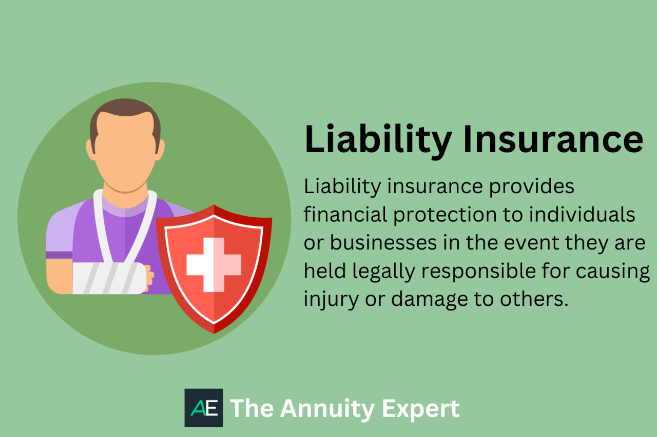 How To Choose The Right Amount Of Liability Insurance