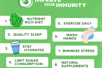 How To Improve Immune System Naturally At Home