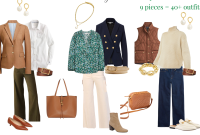 What Are The Key Elements Of Capsule Wardrobe Essentials