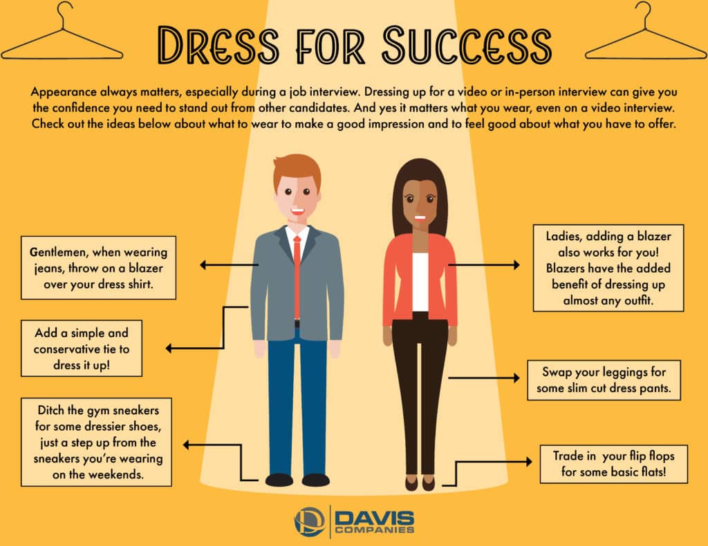 How To Dress For Success In Professional Settings