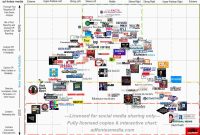 Why Is Media Bias Important In News Reporting