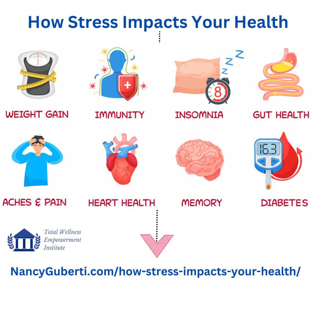What Are The Effects Of Stress On Physical Health