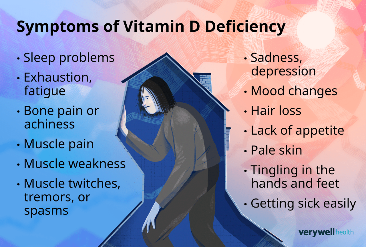 What Are The Signs Of Vitamin Deficiency You Should Know