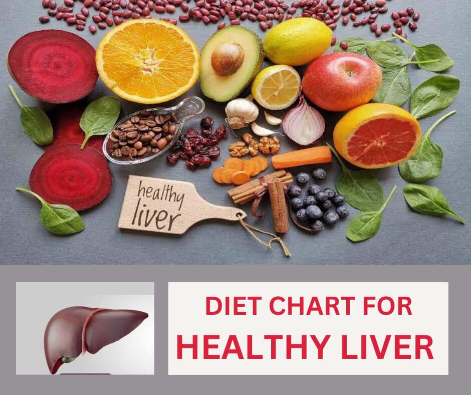 How To Support Liver Health Through Diet And Lifestyle