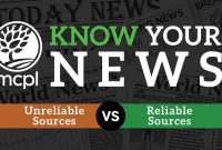 How To Find Trustworthy News Sources Online Easily