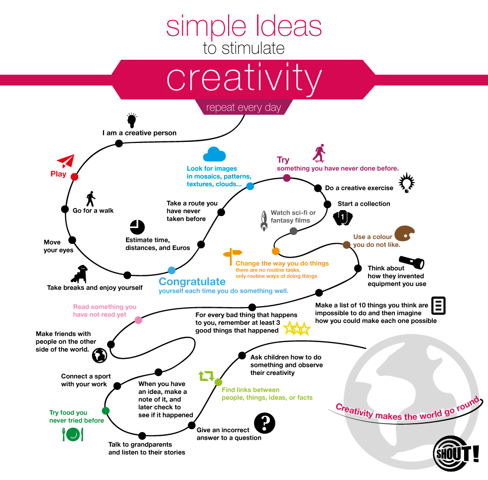 12 Ways to Boost Your Creativity Daily Methods For Enhancing Creativity In Daily Activities