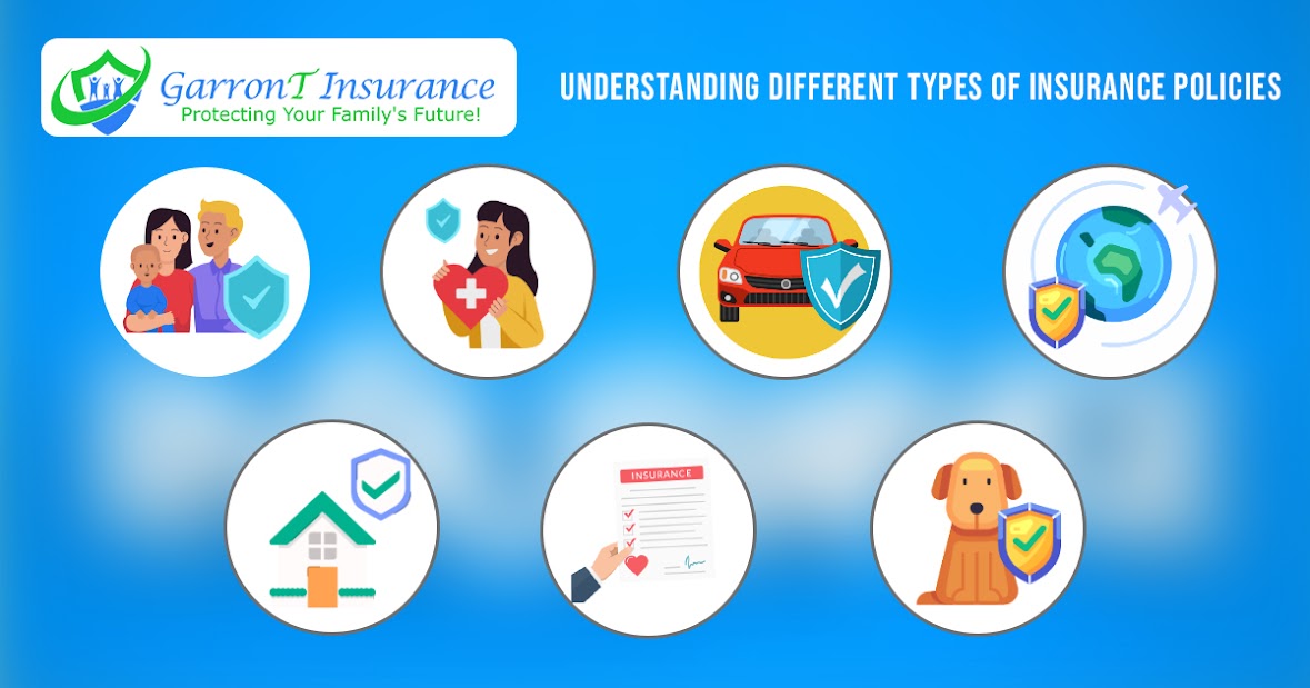 What Are The Different Types Of Insurance Policies Available