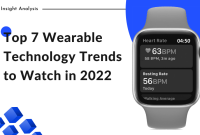 Latest Trends In Wearable Technology To Watch Now